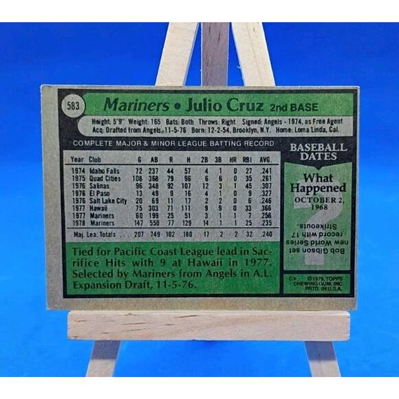 1979 Topps - Julio Cruz #583 - Seattle Mariners - Picture 3 of 4